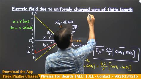 Electric field due to charges wire of finite length - Vivek Phalke ...