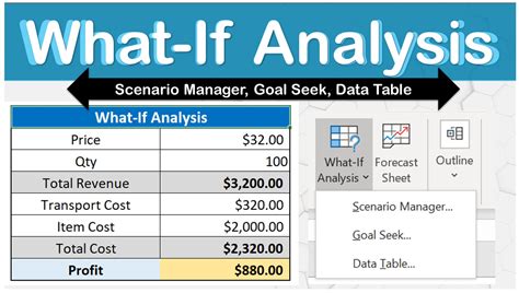 Scenario Analysis Excel Template - prntbl.concejomunicipaldechinu.gov.co