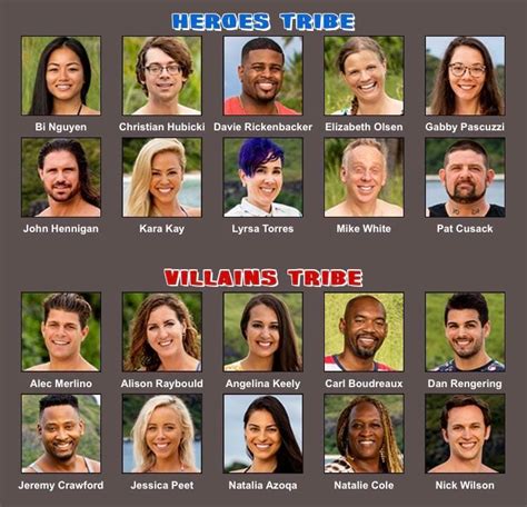 Survivor (2019) I Vote You Out and That’s It “Premiere Season 39*”