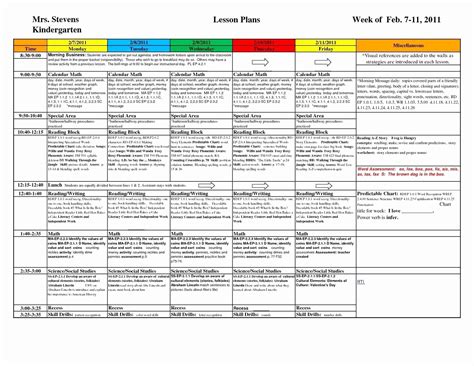 Wilson Fundations Lesson Plan Template New Wilson Fundations Lesson… | Kindergarten lesson plans ...