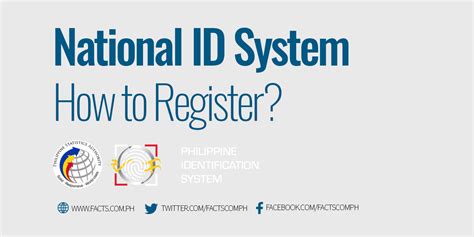 Online Registration: National ID System, requirements, how to register?