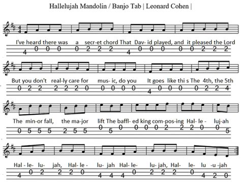 Hallelujah Sheet Music For Banjo / mandolin - Tenor Banjo Tabs