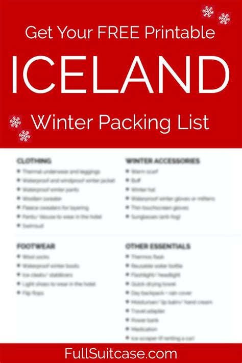 Printable Iceland Winter Packing List