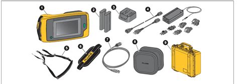 FLUKE ii900 Acoustic Imaging Camera: Sonic Industrial Imager User Manual