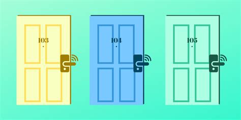 The Apartment Manager's Guide to Smart Locks – Homebase