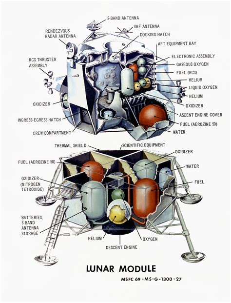 Apollo Lunar Module - Sci-Fi-O-Rama