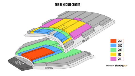 Seating Chart Benedum Center