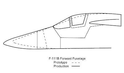 U.S. Navy Aircraft History: F-111B Carrier Trials