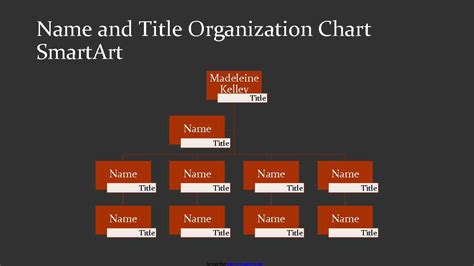 DHS Organizational Chart 1 - download Organizational Chart Template for free PDF or Word