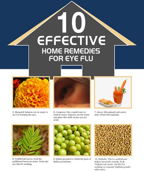 10 Effective Home Remedies for Eye Flu