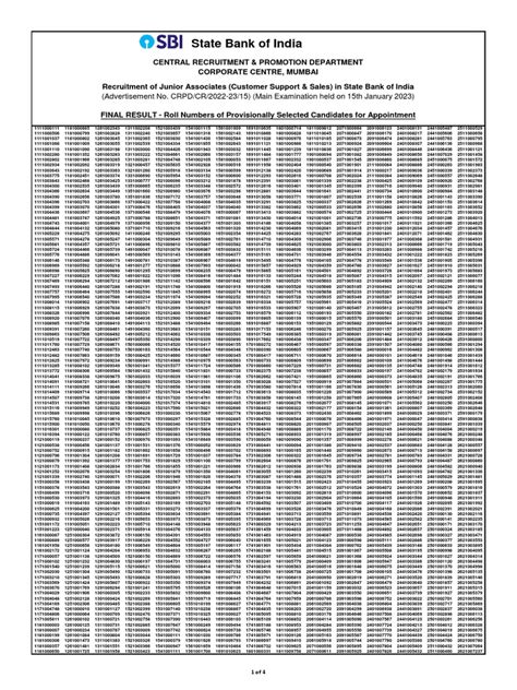 Sbi Clerk Final Result | PDF | Recruitment | Human Resource Management