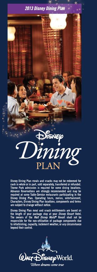 Is the Disney Dining Plan worth it?