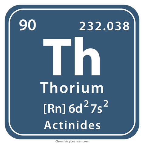 Thorium Facts, Symbol, Discovery, Properties, Uses