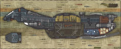 Cross section of a firefly-class transport ship : firefly