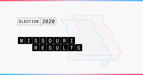 2020 Missouri Election Results: Live Updates