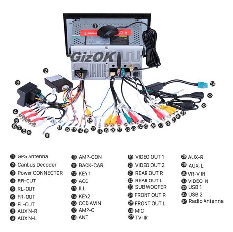 Android 8.1 Car Stereo Wiring Diagram