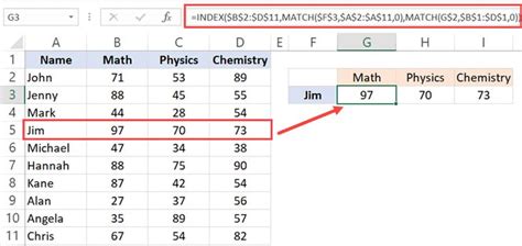 INDEX & MATCH Functions Combo in Excel (10 Easy Examples) | Excel ...