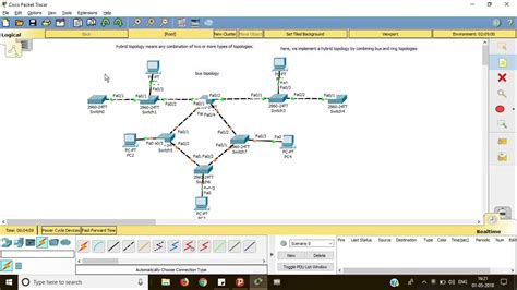 How To Simulate Hybrid Network Topology By Cisco Packet | Images and ...