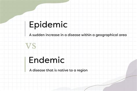 Epidemic vs. Endemic: Same Suffix, Different Meaning | YourDictionary