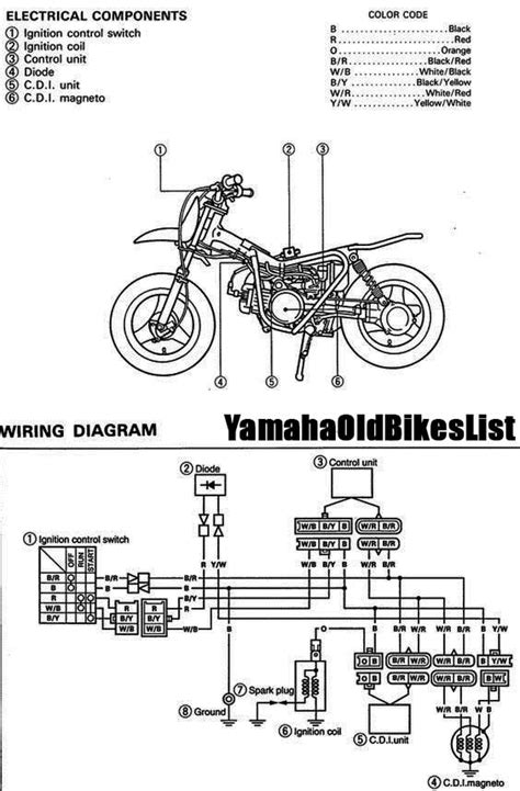 [DIAGRAM] Sunl 100cc Wiring Diagrams - MYDIAGRAM.ONLINE