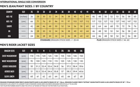 Jean Sizing Chart