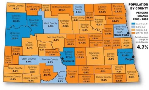 Fargo, Bismarck, Minot show double-digit growth, according to new census