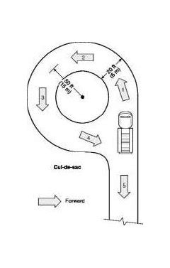 Driveway Dimensions For Cars