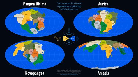 Four scenarios for the next supercontinent - Big Think