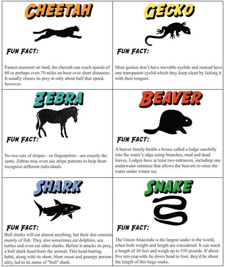 Wild kratts creature facts sheets – Artofit