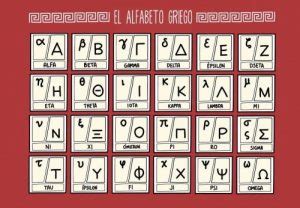 Significado de Símbolos Griegos (letras del alfabeto griego ...