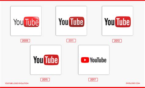 YouTube Logo History, Evolution & Colors code