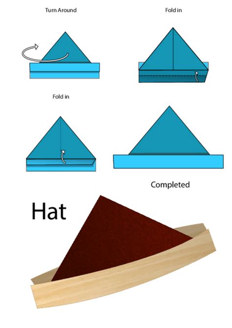 Easy Origami Instructions – Hat - KidsPressMagazine.com