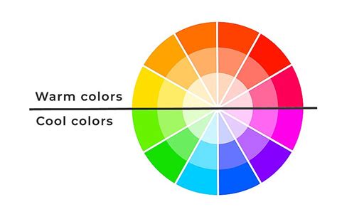 What Is A Warm Colour Scheme | Psoriasisguru.com