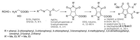 One-Pot Synthesis of Pyrrole Derivatives :: News :: ChemistryViews