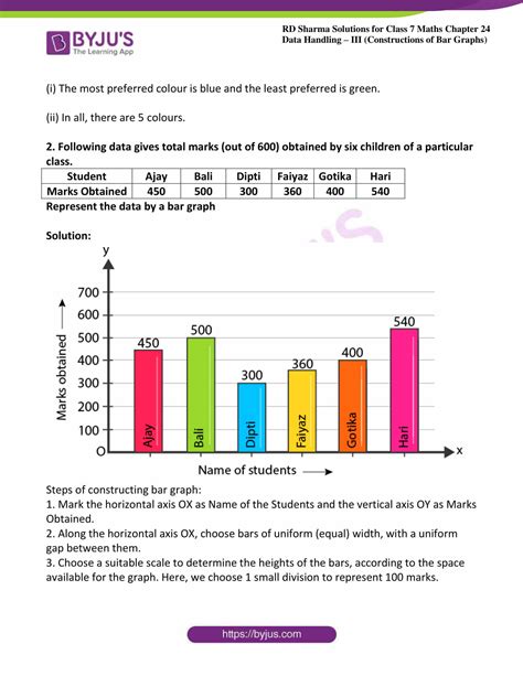 RD Sharma Solutions for Class 7 Maths Chapter 24 - Data Handling - III ...