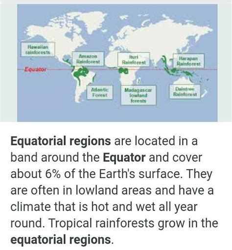 introduction on equatorial region - Brainly.in