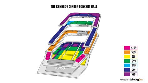 Kennedy Center Orchestra Seating Chart | Portal.posgradount.edu.pe