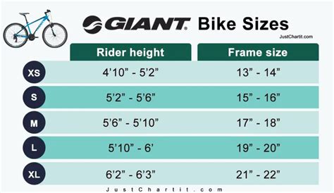 Giant Bike Size Chart - All Type of Bikes size Guide in cm,