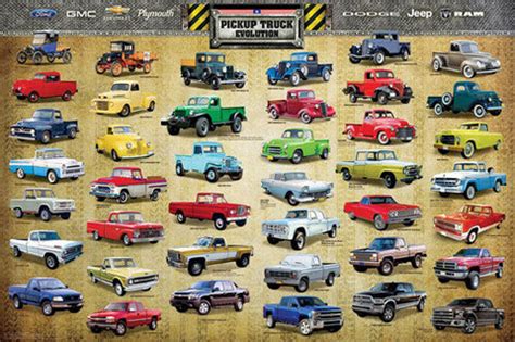 Pickup Trucks "Evolution" (41 Classic American Vehicles) Autophile His – Sports Poster Warehouse