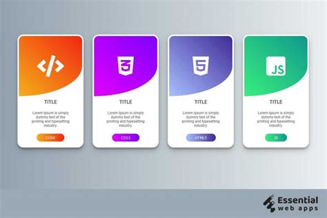 10+ CSS cards (latest collection) - Essential Web Apps