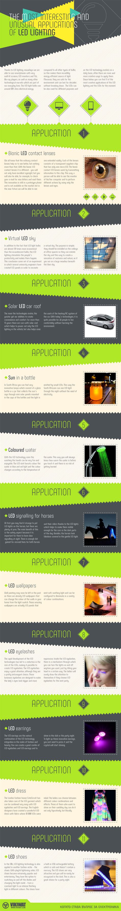 Most Interesting and Unusual Applications of LED Lighting [Infographic]