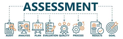 Assessment banner web icon vector illustration for accreditation and evaluation method on ...