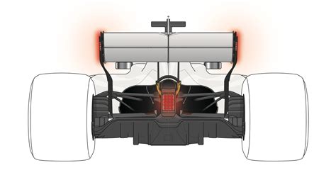 F1 technical regulations for 2019 - Safety - Motorsport Technology