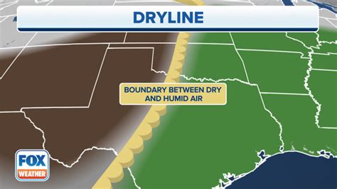 What is a dryline and why is its location important in severe weather ...