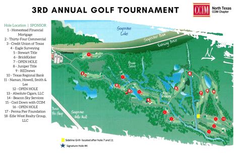 Cowboys Golf Club Course Map - 3rd Annual North Texas CCIM Golf Tournament Presented by Texas ...