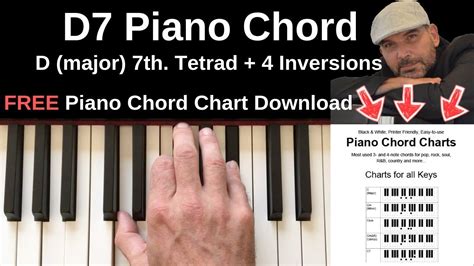 D7 Piano Chord | D (major) 7th. + Inversions Tutorial + FREE Chord Chart - YouTube