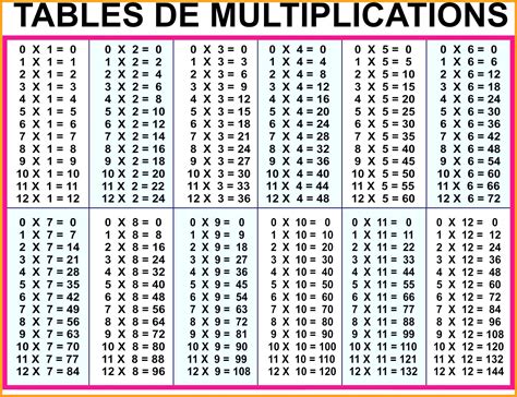 Printable 30X30 Multiplication Table – PrintableMultiplication.com