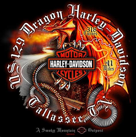 Harley Davidson Logo, Harley Davidson Kunst, Harley Davidson Artwork ...