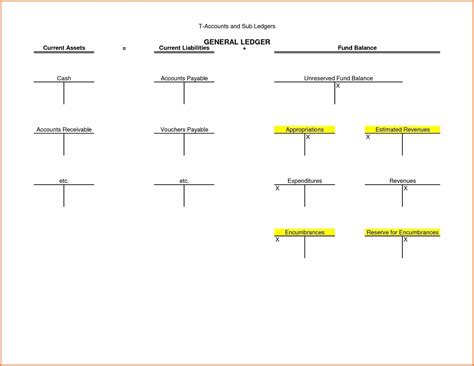 T Account Template For Excel