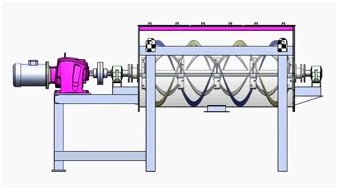 Ribbon Blender - Principle, Construction And How it works?